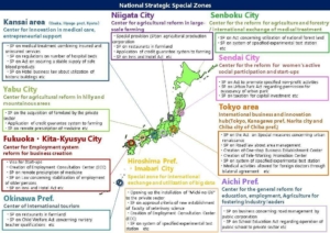 Japan's National Strategic Special Zones